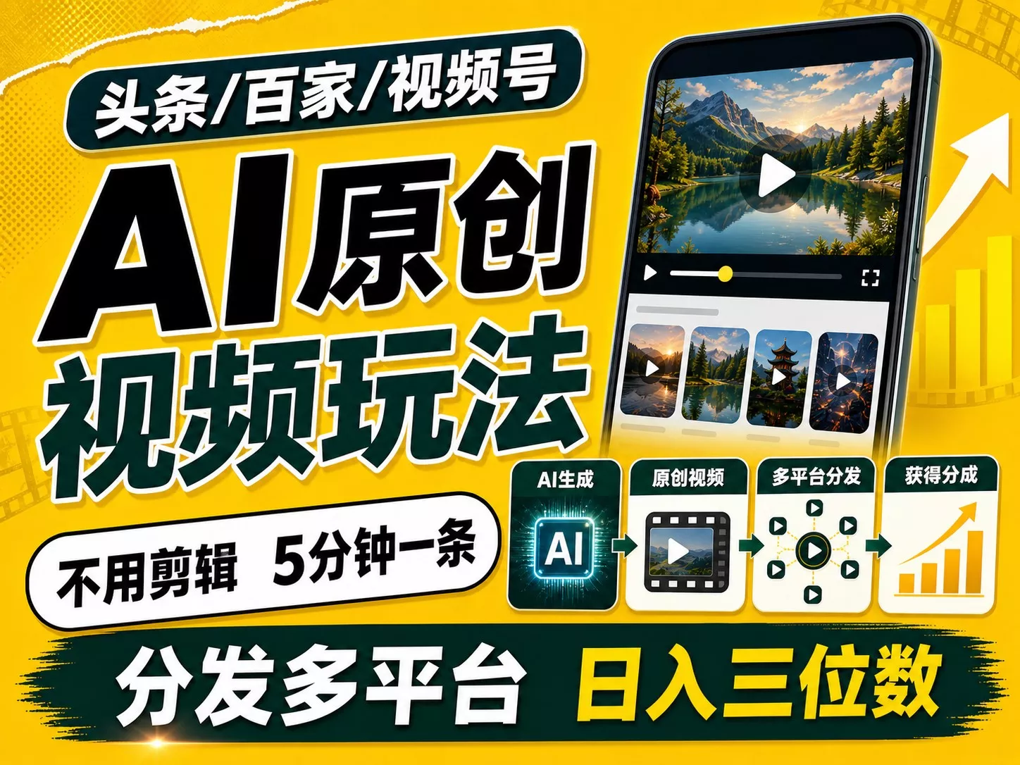 2026头条百家号升级玩法 5分钟一条原创视频 发多平台赚收兼职项目|网络创业|Ai项目| 网赚项目 | 网络创业 | AI 实战 | 副业兼职找项目_兼职创业_自媒体创业_流量变现