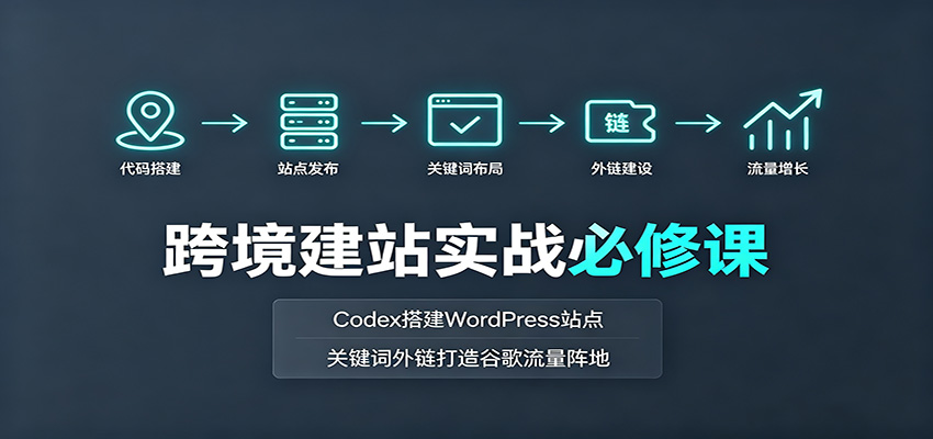 跨境建站实战必修课：Codex搭建WordPress站点，关键词外链打造谷歌流量阵地兼职项目|网络创业|Ai项目| 网赚项目 | 网络创业 | AI 实战 | 副业兼职找项目_兼职创业_自媒体创业_流量变现