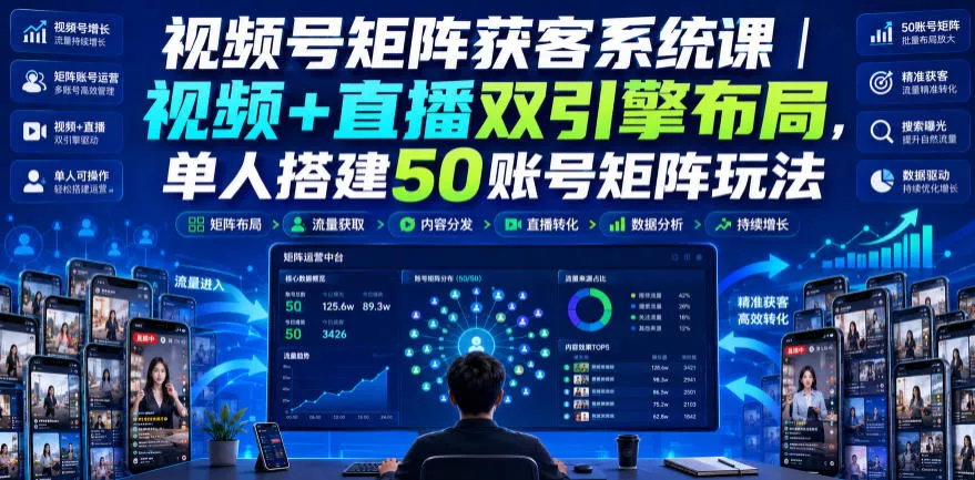 视频号矩阵获客系统课｜视频+直播双引擎布局，单人搭建50账号矩阵玩法，流量入池、搜索占位、全域引流沉淀私域全流程教学兼职项目|网络创业|Ai项目| 网赚项目 | 网络创业 | AI 实战 | 副业兼职找项目_兼职创业_自媒体创业_流量变现