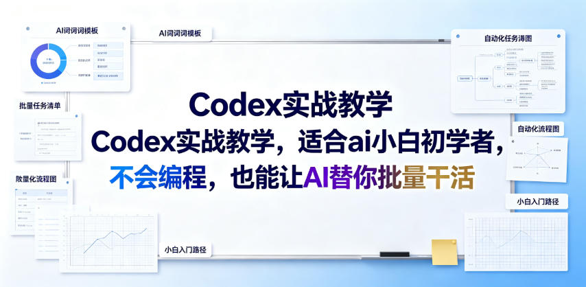 Codex实战教学,适合ai小白初学者,不会编程,也能让AI替你批量干活兼职项目|网络创业|Ai项目| 网赚项目 | 网络创业 | AI 实战 | 副业兼职找项目_兼职创业_自媒体创业_流量变现