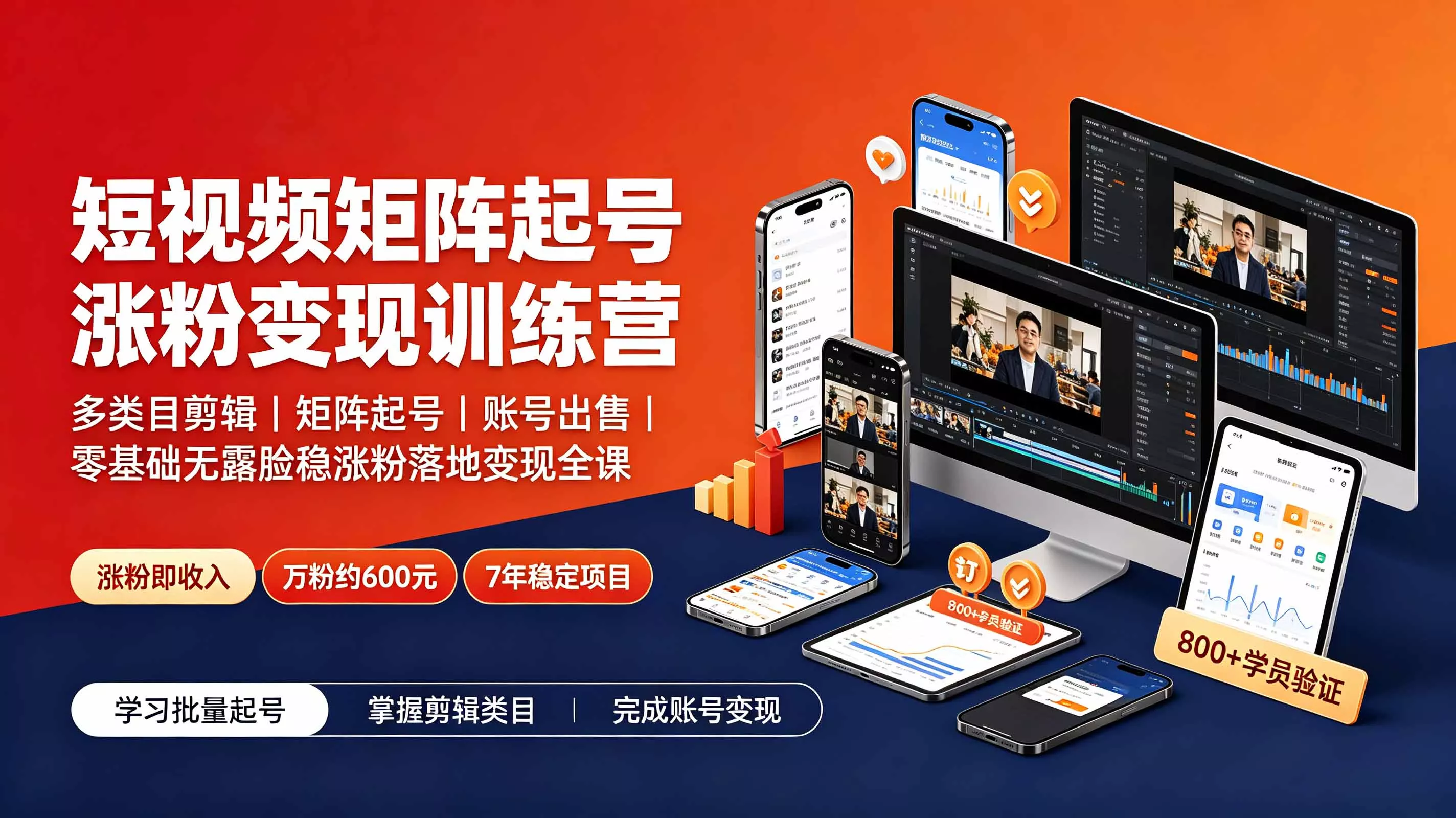 短视频矩阵起号涨粉变现训练营|多类目剪辑·矩阵起号·账号出售,0基础无露脸稳涨粉落地变现全课-更新兼职项目|网络创业|Ai项目| 网赚项目 | 网络创业 | AI 实战 | 副业兼职找项目_兼职创业_自媒体创业_流量变现