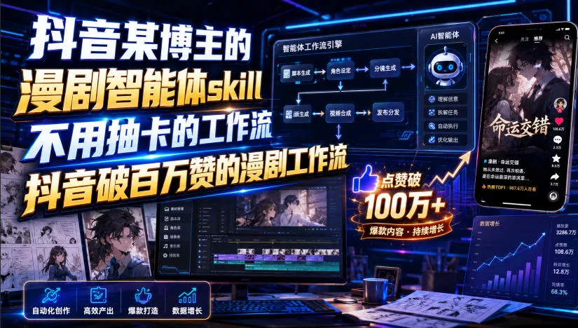 抖音某博主的漫剧智能体skill，不用抽卡的工作流，抖音破百万赞的漫剧工作流兼职项目|网络创业|Ai项目| 网赚项目 | 网络创业 | AI 实战 | 副业兼职找项目_兼职创业_自媒体创业_流量变现