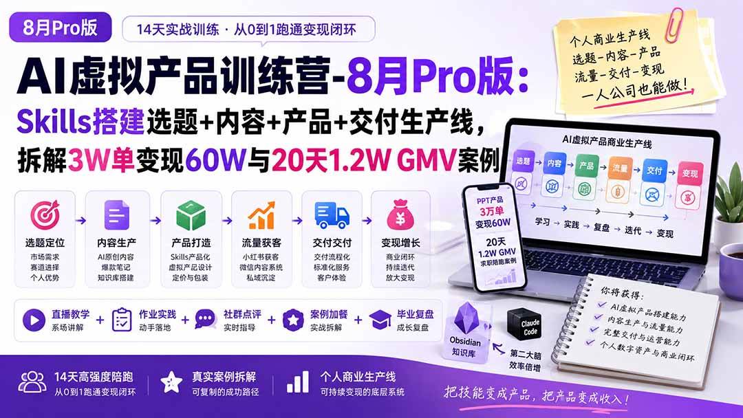 （20096期）AI虚拟产品训练营-8月Pro版-更新：Skills搭建选题+内容+产品+交付生产线，拆解3W单变现60W与20天1.2W GMV案例兼职项目|网络创业|Ai项目| 网赚项目 | 网络创业 | AI 实战 | 副业兼职找项目_兼职创业_自媒体创业_流量变现
