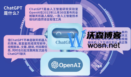如何找到chatGPT中文版入口？chatGPT功能详细介绍兼职项目|网络创业|Ai项目| 网赚项目 | 网络创业 | AI 实战 | 副业兼职找项目_兼职创业_自媒体创业_流量变现