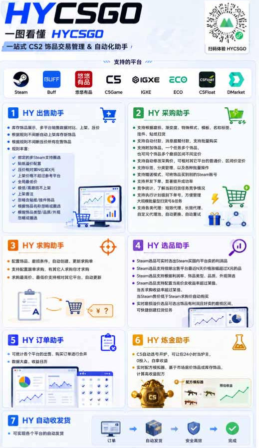 AI全自动游戏项目,日入1k,已稳定运行3年躺賺,全流程自动化!【揭秘】 AI全自动游戏项目,日入1k,已稳定运行3年躺賺,全流程自动化!【揭秘】