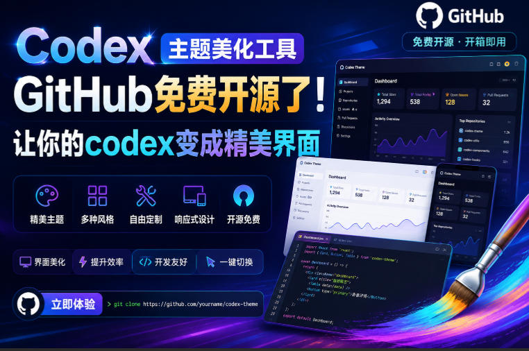 Codex主题美化工具,GitHub免费开源了!让你的codex变成精美界面兼职项目|网络创业|Ai项目| 网赚项目 | 网络创业 | AI 实战 | 副业兼职找项目_兼职创业_自媒体创业_流量变现