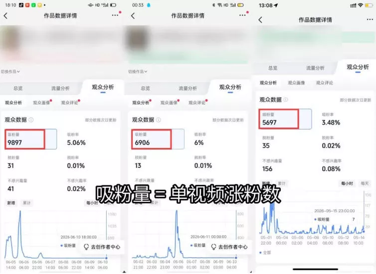 短视频矩阵起号涨粉变现训练营｜多类目剪辑·矩阵起号·账号出售，0基础无露脸稳涨粉落地变现全课-更新