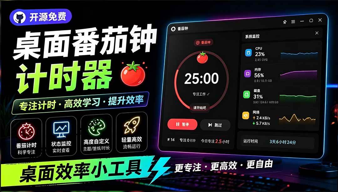 (19564期)仅1.16MB,开源极简的桌面时钟、番茄钟计时器,还支持系统监控显示,桌面效率小工具 Catime (19564期)仅1.16MB,开源极简的桌面时钟、番茄钟计时器,还支持系统监控显示,桌面效率小工具 Catime