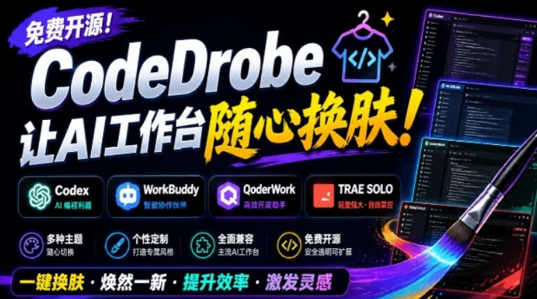 免费开源的CodeDrobe，让AI工作台随心换肤，支持Codex、WorkBuddy等，免费且本地运行！兼职项目|网络创业|Ai项目| 网赚项目 | 网络创业 | AI 实战 | 副业兼职找项目_兼职创业_自媒体创业_流量变现
