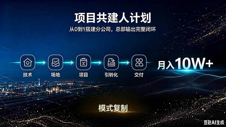 （20037期）做项目被割了100w。半年翻身。 合伙人月入10W的收入计划兼职项目|网络创业|Ai项目| 网赚项目 | 网络创业 | AI 实战 | 副业兼职找项目_兼职创业_自媒体创业_流量变现