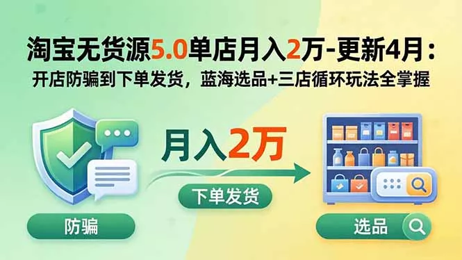 淘宝无货源5.0单店月入2万-更新2026:开店防骗到下单发货,蓝海选品+三店循环玩法全掌握兼职项目|网络创业|Ai项目| 网赚项目 | 网络创业 | AI 实战 | 副业兼职找项目_兼职创业_自媒体创业_流量变现